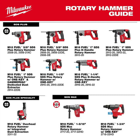 Milwaukee 2908-22DE M18 FUEL 5/8" SDS Plus Rotary Hammer w/ Dust Extractor Kit