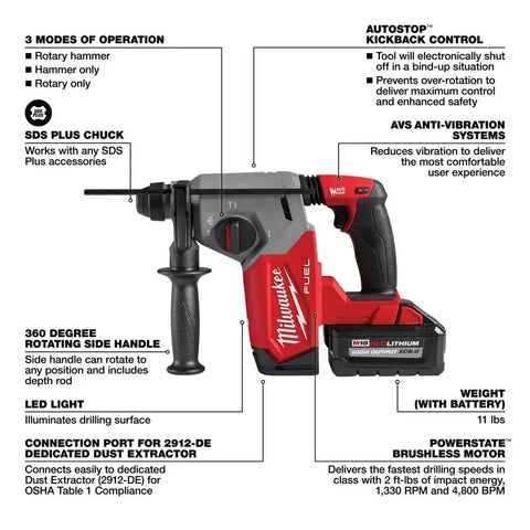 Milwaukee 2912-22 M18 FUEL™ 1" SDS Plus Rotary Hammer Kit