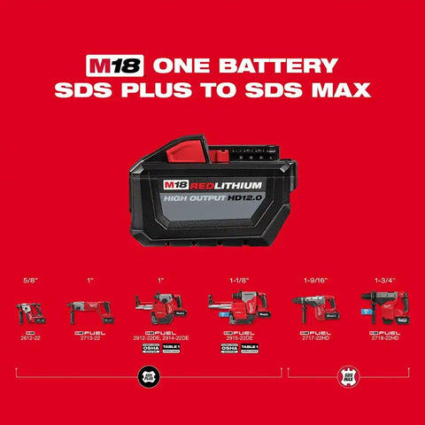Milwaukee 2914-22DE M18 FUEL™ 1" SDS Plus Rotary Hammer w/ ONE-KEY™ Dust Extractor Kit