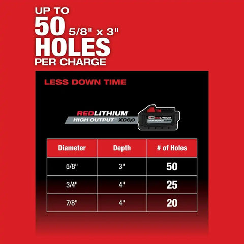 Milwaukee 2915-20 M18 FUEL 1-1/8 SDS Plus Rotary Hammer Bare Tool