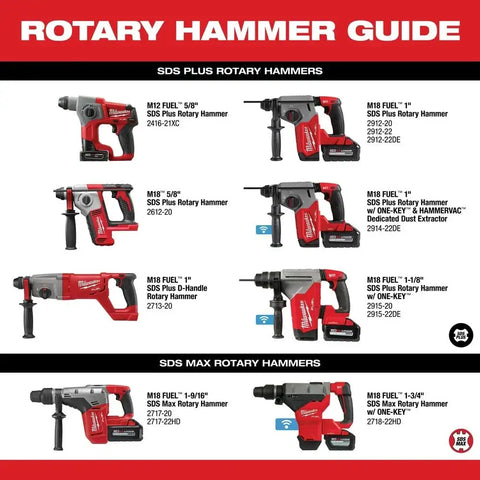 Milwaukee 2915-20 M18 FUEL 1-1/8 SDS Plus Rotary Hammer Bare Tool