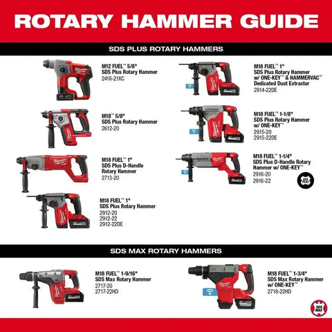 Milwaukee 2916-20 M18 FUEL 1-1/4" SDS Plus D-Handle Rotary Hammer w/ ONE-KEY