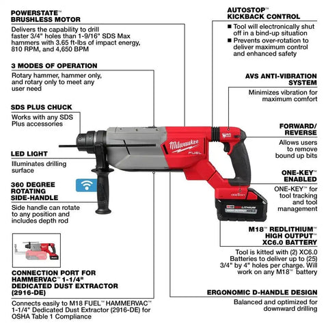 Milwaukee 2916-22 M18 FUEL 1-1/4" SDS Plus D-Handle Rotary Hammer Kit w/ ONE-KEY