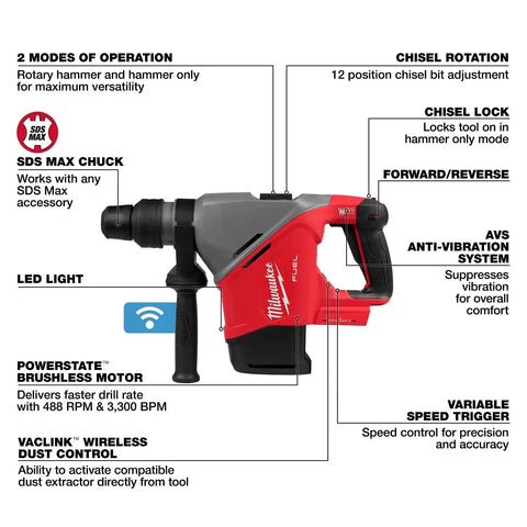 Milwaukee 2917-20 M18 FUEL 1-9/16" SDS Max Rotary Hammer with ONE-KEY