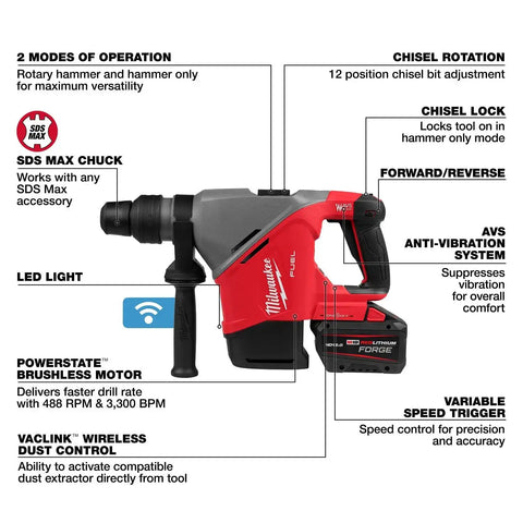 Milwaukee 2917-22HD M18 FUEL 1-9/16" SDS Max Rotary Hammer Kit with ONE KEY (2 Batteries, Charger)