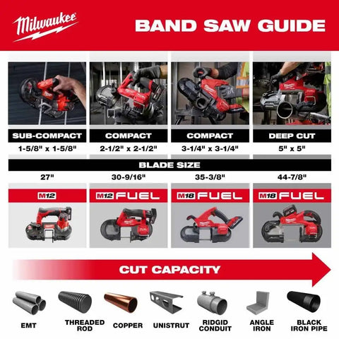 Milwaukee 2929-20 M18 FUEL Deep Cut Band Saw