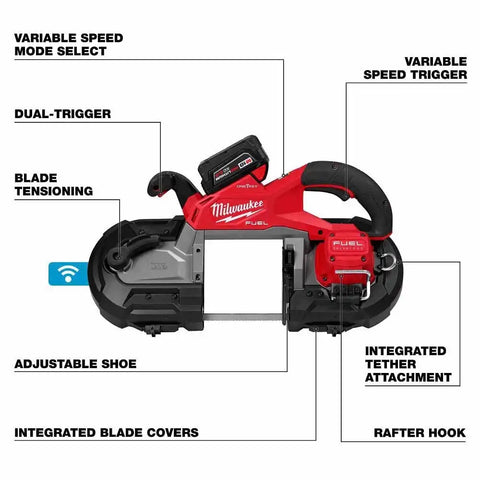 Milwaukee 2929S-22 M18 FUEL Dual Trigger Deep Cut Band Saw Kit