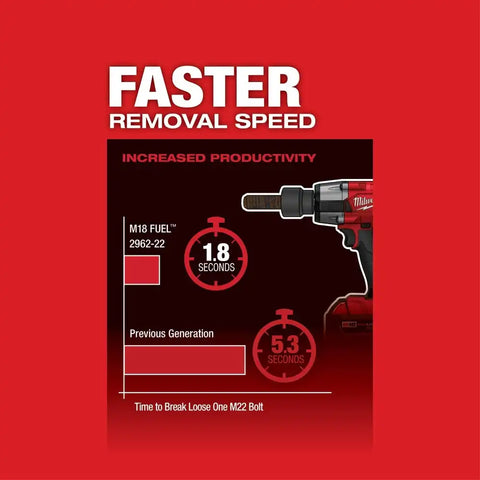 Milwaukee 2962-80 M18 FUEL™ 1/2" Mid-Torque Impact Wrench w/ Friction Ring Bare Tool (Reconditioned)
