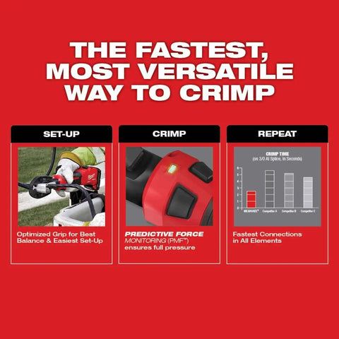 Milwaukee 2978-20BG M18 FORCE LOGIC 6T Linear Utility Crimper w/ BG-D3 Jaw