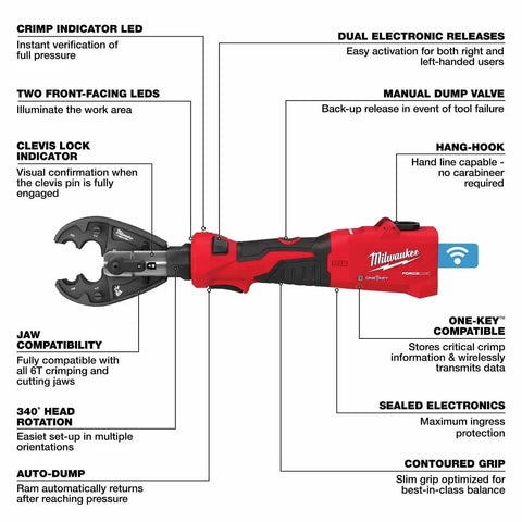 Milwaukee 2978-20BG M18 FORCE LOGIC 6T Linear Utility Crimper w/ BG-D3 Jaw