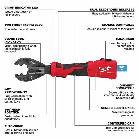 Milwaukee 2978-20K M18 FORCE LOGIC 6T Linear Utility Crimper w/ Kearney Jaw