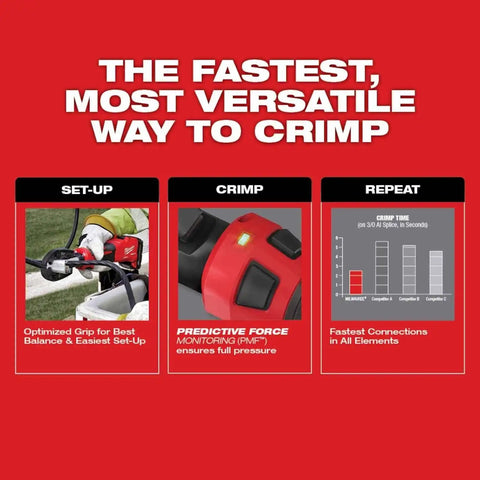 Milwaukee 2978-20O M18 FORCE LOGIC 6T Linear Utility Crimper w/ O-D3 Jaw