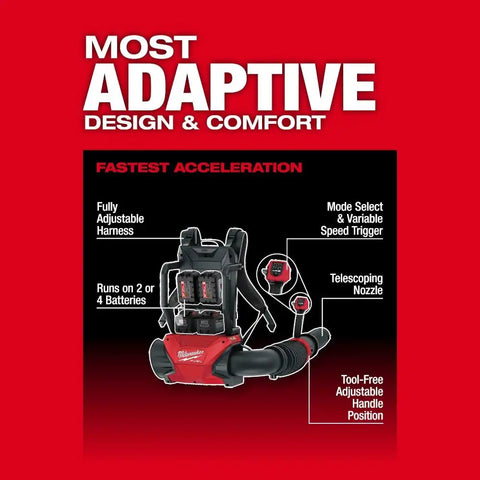 Milwaukee 3009-20 M18 FUEL Dual Battery Backpack Blower