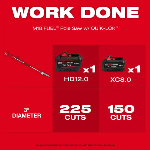 Milwaukee 3016-20PS M18 FUEL Pole Saw w/ QUIK-LOK