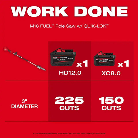 Milwaukee 3016-21PS M18 FUEL Pole Saw w/ QUIK-LOK Kit