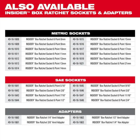 Milwaukee 3050-21 M12 FUEL INSIDER Extended Reach Box Ratchet Kit