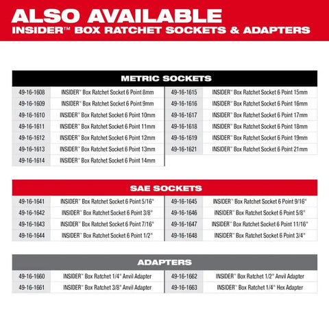 Milwaukee 3050-21 M12 FUEL INSIDER Extended Reach Box Ratchet Kit