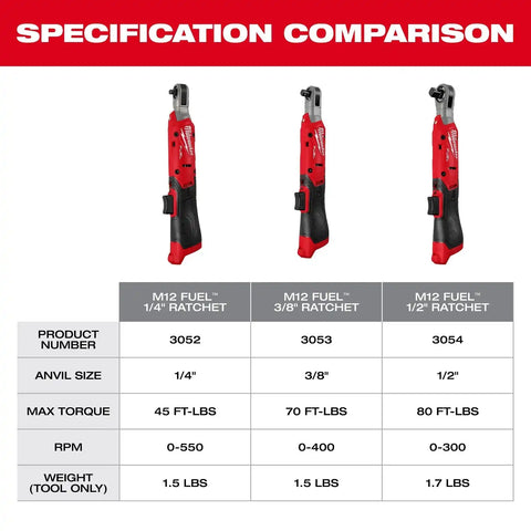 Milwaukee 3052-20 M12 FUEL 1/4 Inch Cordless Ratchet, 550 RPM, 45 ft-lbs, Compact Head (Bare Tool)