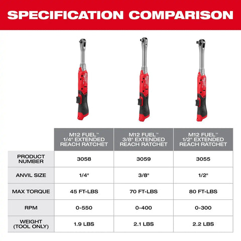 Milwaukee 3059-21 M12 FUEL 3/8" Extended Reach Ratchet Kit with 2.5Ah Battery and Charger
