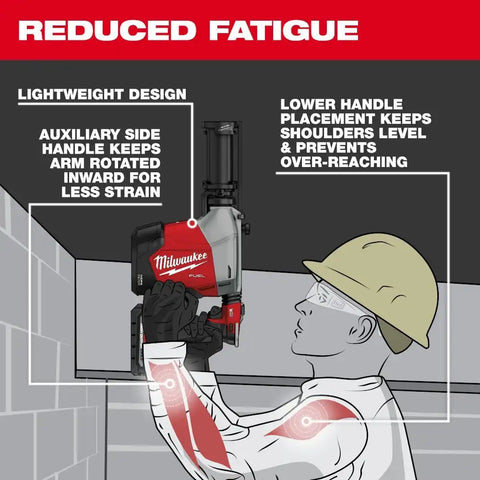 Milwaukee 3311-22 M18 FUEL Overhead Rotary Hammer w/ Integrated Dust Extraction