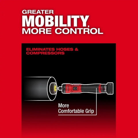 Milwaukee 3486-22 M12 FUEL 1/4" Straight Die Grinder Kit with 2 Batteries and Carrying Case