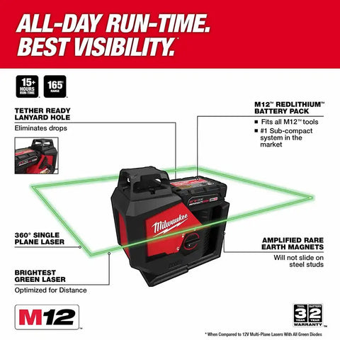 Milwaukee 3631-21 M12 Green Single Plane Laser Kit