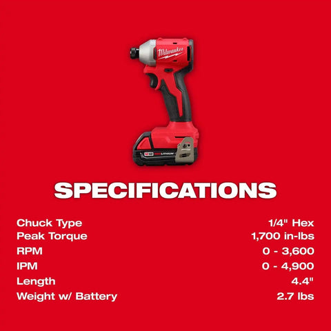 Milwaukee 3650-21CT M18 18V Compact Brushless 1/4" Hex Impact Driver Kit 4.4" L x 2.1" W (1 2.0Ah Battery, 1 Charger, 1 Contractor Bag)