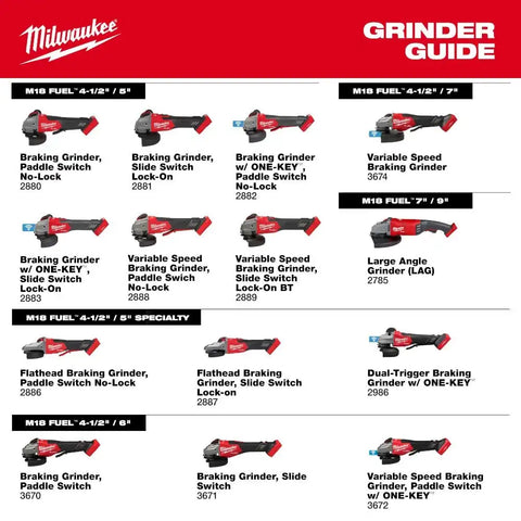 Milwaukee 3670-20 M18 FUEL 4-1/2"-6" Braking Grinder, Paddle Switch