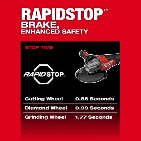 Milwaukee 3670-22 M18 FUEL 4-1/2"-6" Braking Grinder, Paddle Switch Kit