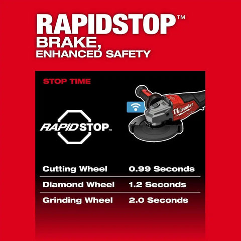 Milwaukee 3672-22 M18 FUEL 4-1/2"-6" Variable Speed Braking Grinder, Paddle Switch w/ ONE-KEY Kit