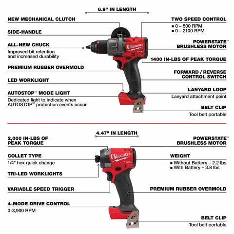 Milwaukee 3697-27 M18 Fuel 7-Tool Combo Kit