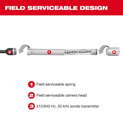 Milwaukee 3976-22 M18 325' Stiff Modular Pipeline Inspection System
