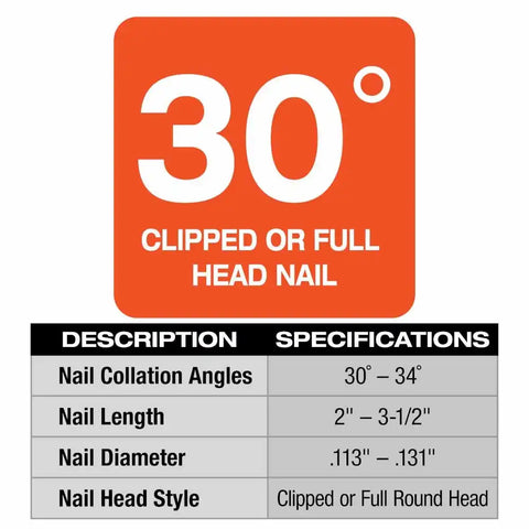 Milwaukee  48-08-2745 30 Degree Framing Nailer Extended Capacity Magazine