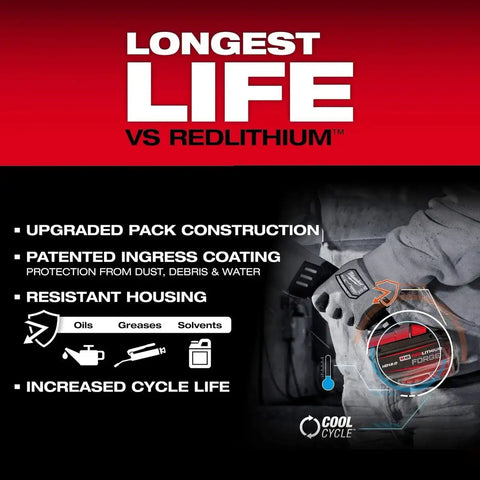 Milwaukee 48-11-1814 M18 REDLITHIUM FORGE HD12.0 12Ah Lithium-Ion Battery Pack (10 Pack)