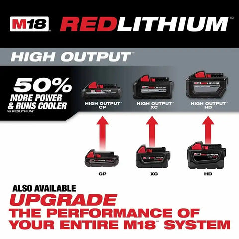 Milwaukee 48-11-1820 M18 REDLITHIUM 2.0 Compact Battery Pack