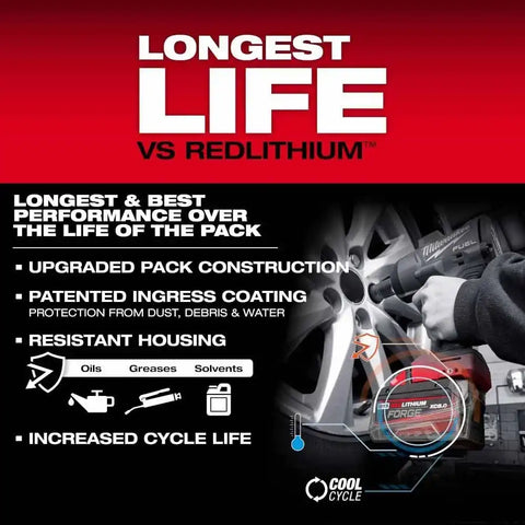 Milwaukee 48-11-1881 M18 REDLITHIUM FORGE XC8.0 Battery Pack