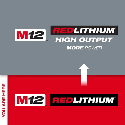 Milwaukee 48-11-2422 M12 REDLITHIUM CP2.0 Compact Battery (2 Pack)