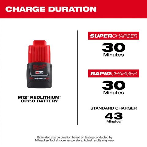 Milwaukee 48-11-2422 M12 REDLITHIUM CP2.0 Compact Battery (2 Pack)