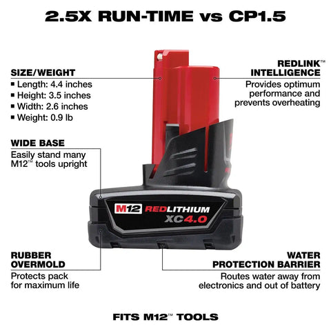 Milwaukee 48-11-2442 M12 REDLITHIUM XC4.0 Extended Capacity Li-Ion Battery Two Pack (2 Pack)