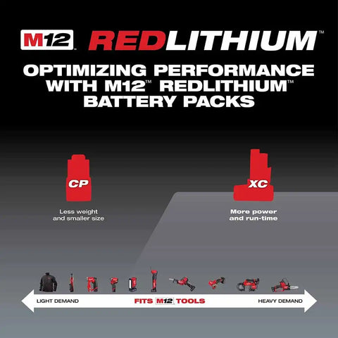 Milwaukee 48-11-2460 M12 REDLITHIUM XC 6.0 Extended Capacity Battery Pack