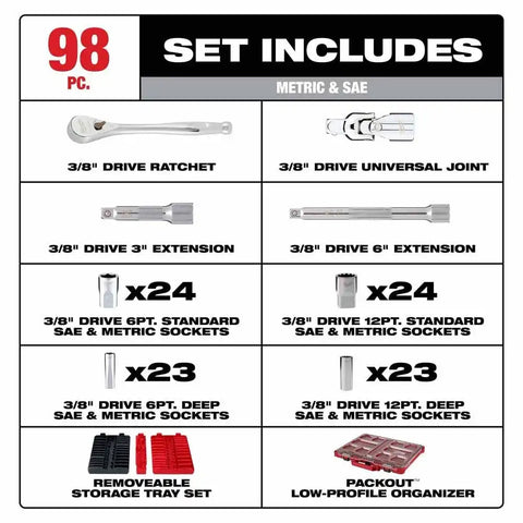 Milwaukee 48-22-9285 98pc 3/8" 6-Pt & 12-Pt Metric & SAE Ratchet & Socket Set w PACKOUT Organizer