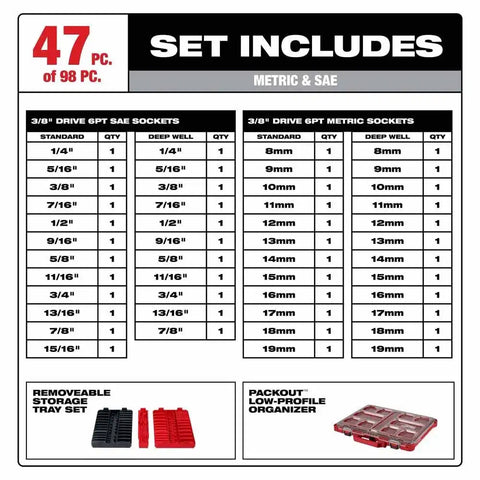 Milwaukee 48-22-9285 98pc 3/8" 6-Pt & 12-Pt Metric & SAE Ratchet & Socket Set w PACKOUT Organizer
