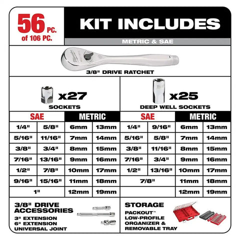 Milwaukee  48-22-9486 1/4" & 3/8”  106pc Ratchet and Socket Set in PACKOUT - SAE & Metric