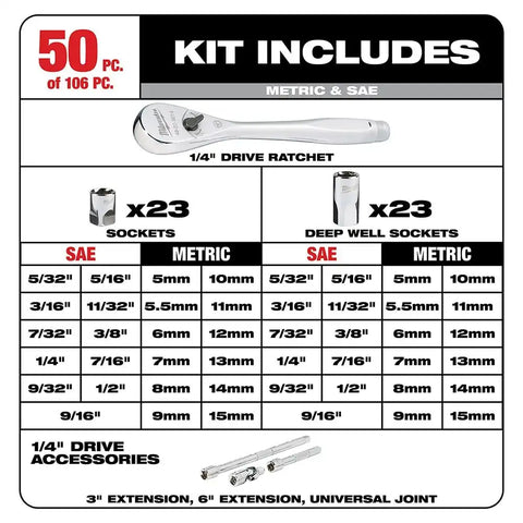 Milwaukee  48-22-9486 1/4" & 3/8”  106pc Ratchet and Socket Set in PACKOUT - SAE & Metric
