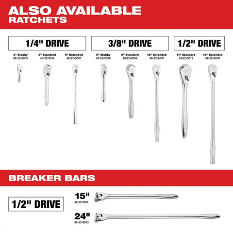 Milwaukee  48-22-9486 1/4" & 3/8”  106pc Ratchet and Socket Set in PACKOUT - SAE & Metric