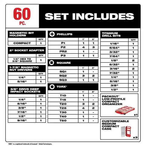Milwaukee 48-32-5162 SHOCKWAVE Impact Duty 60PC Drill, Drive & Fasten PACKOUT Set