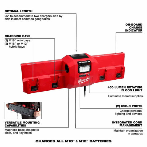 Milwaukee 48-59-1804 M18 and M12 Gangbox Rapid Charger