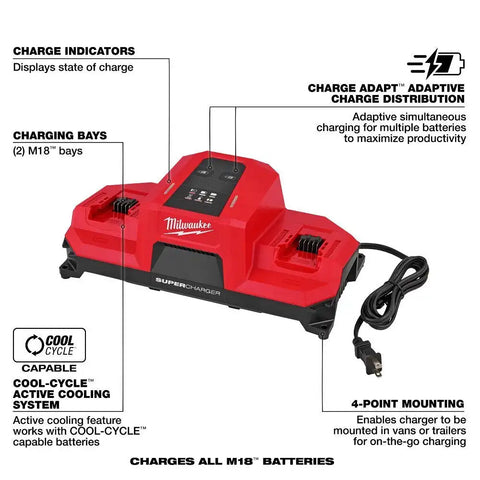 Milwaukee 48-59-1816 M18 Dual Bay Simultaneous Super Charger w/ 4 Point Mounting