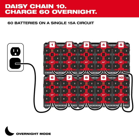 Milwaukee 48-59-1817 M18  Six Bay Daisy Chain Rapid Charger