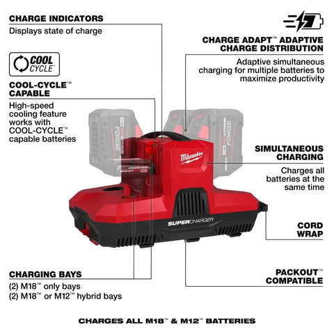 Milwaukee 48-59-1818 M18 and M12 Four Bay Simultaneous Super Charger with PACKOUT Compatibility